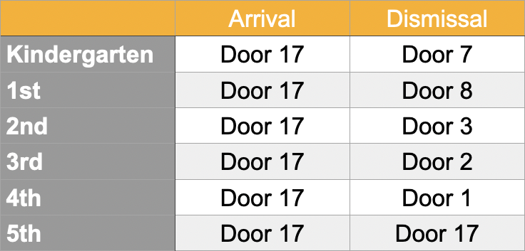 Arrival Dismissal Doors 2023-24